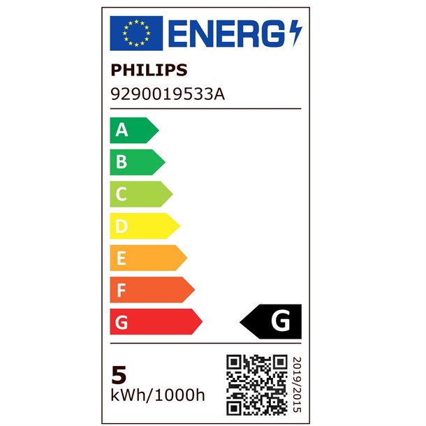 Philips Sceneswitch 3-trin dæmpbar LED pære GU10 4,5 watt med 350 lumen (svare til 50W) 322263840041