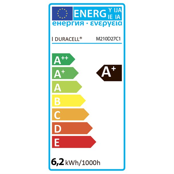 Duracell dæmpbar LED kronepære E27 med 470 lumen M210D27C1