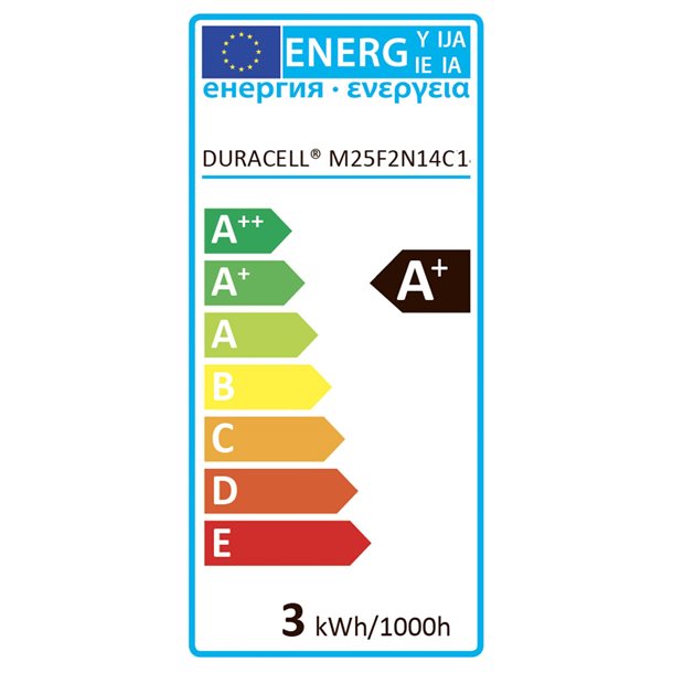 Duracell® LED kronepære E14 med 250 lumen M25F2N14C1