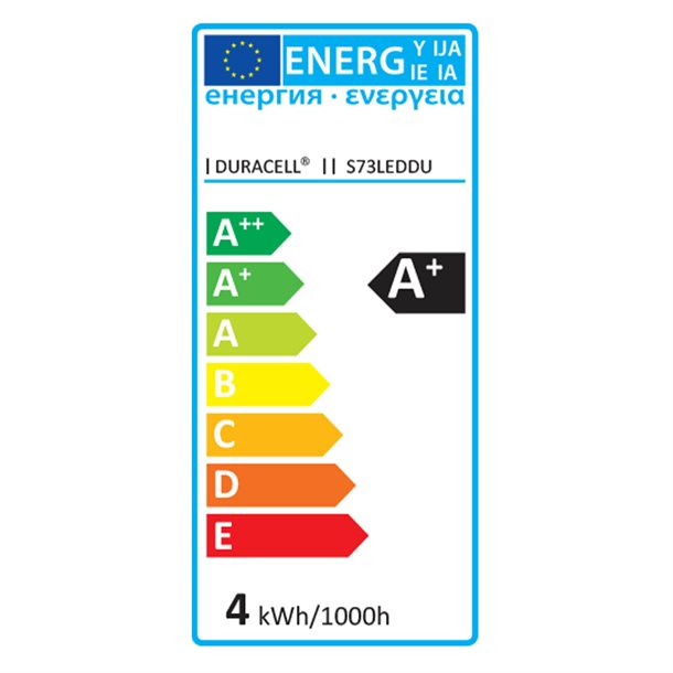 Duracell® LED GU10 spot 3 stk. 230 lumen S73TLED3DU